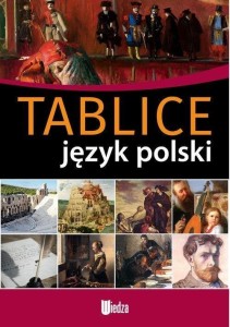 TABLICE. JĘZYK POLSKI