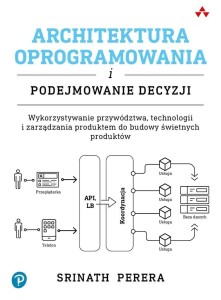 ARCHITEKTURA OPROGRAMOWANIA I PODEJMOWANIE DECYZJI
