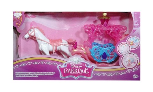 Kareta z koniem, SWEDE