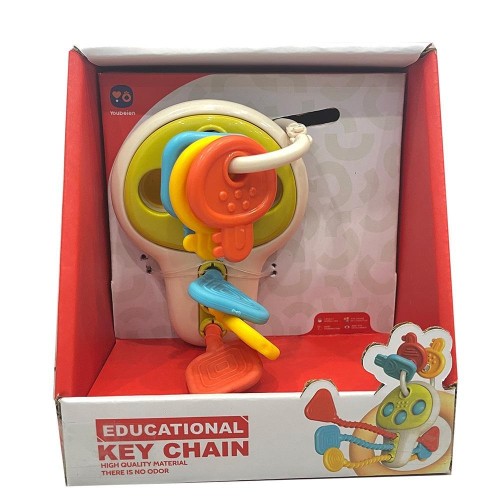 Silikonowe klucze, Askato