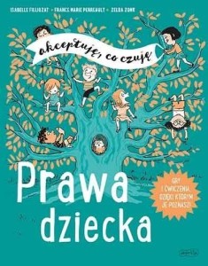 PRAWA DZIECKA. AKCEPTUJĘ, CO CZUJĘ