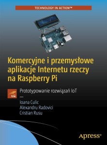KOMERCYJNE I PRZEMYSŁOWE APLIKACJE INTERNETU..