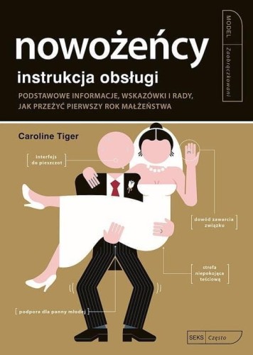 Instrukcja obsługi.Nowożeńcy, Tiger Caroline