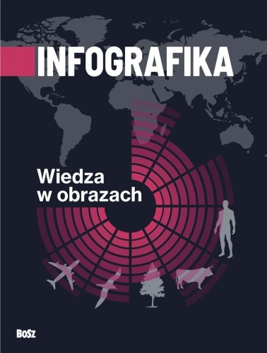 Infografika. Wiedza w obrazach, praca zbiorowa