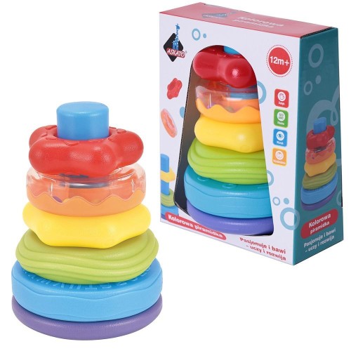 Kolorowa piramidka, Askato